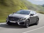 Mercedes-Benz GLA250 4Matic AMG Sport Package 2014 года